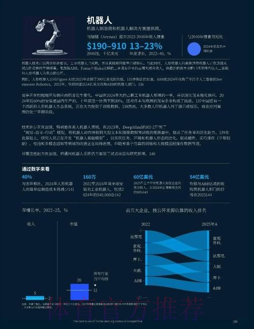 2026世界杯竞猜应用的未来趋势与发展机遇