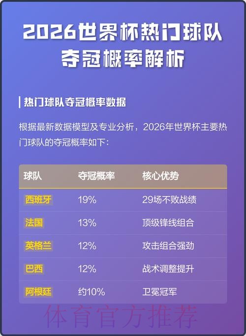 2026世界杯直播全攻略:技巧解析与实操要领 2026世界杯直播全攻略:技巧解析与实操要领