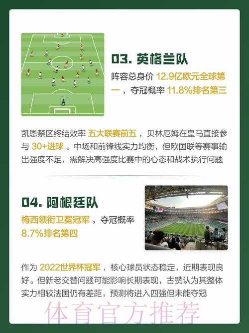 2026世界杯在线预测与洞察平台 2026世界杯在线预测与洞察平台
