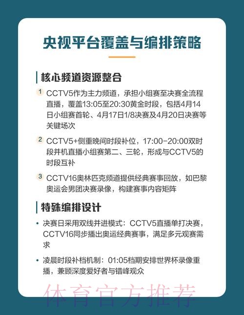 世界杯直播技巧大揭秘,观赛体验全面升级 世界杯直播技巧大揭秘,观赛体验全面升级