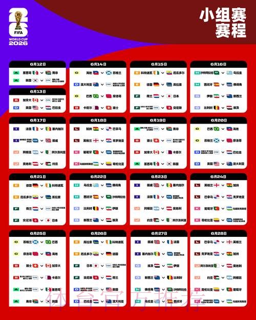 2026年世界杯赛事预测专业门户 2026年世界杯赛事预测专业门户
