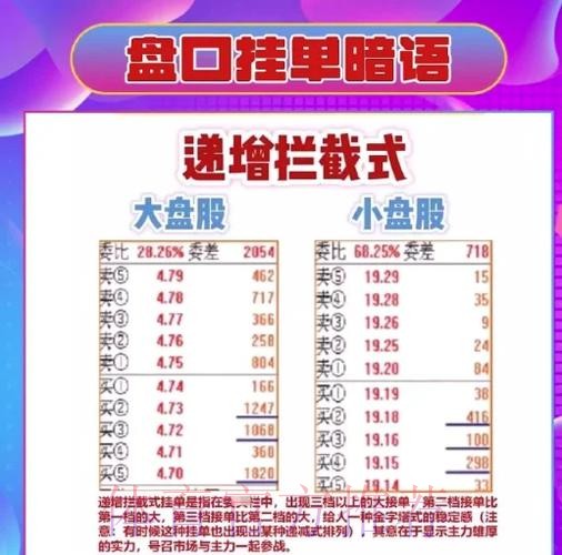2026年世界杯投注盘口解读与预测分析指南 2026年世界杯投注盘口解读与预测分析指南