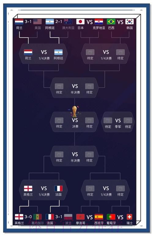 经官方认证的世界杯预测平台推荐 经官方认证的世界杯预测平台推荐
