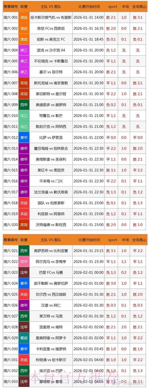 世界杯博彩平台热度趋势的深度解析