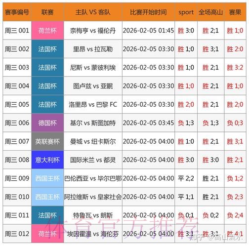 世界杯博彩平台热度趋势的深度解析